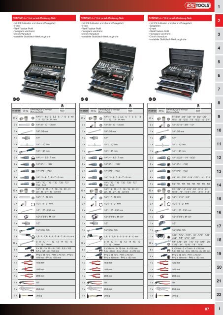 KS-TOOLS Handwerkzeuge