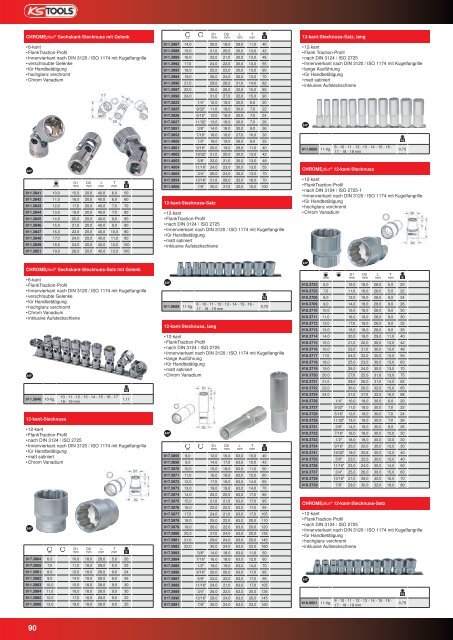 KS-TOOLS Handwerkzeuge