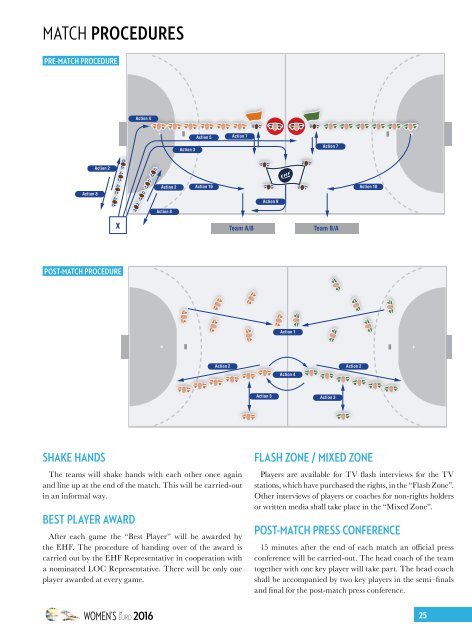 SWE16 EURO Champ Guide LR