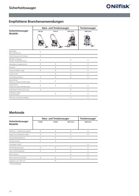 Katalog Nilfisk grey line 2017 - Kenel Flächentechnik