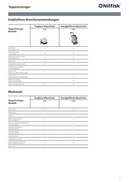 Katalog Nilfisk grey line 2017 - Kenel Flächentechnik