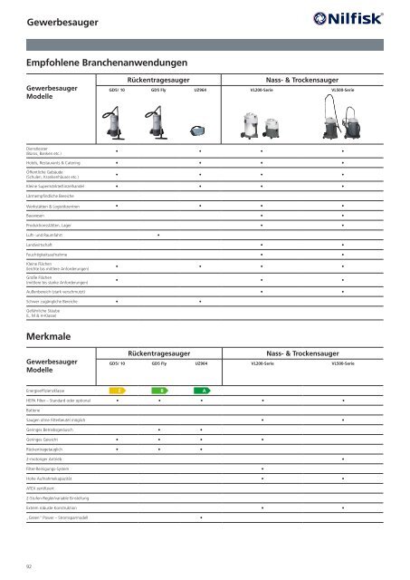 Katalog Nilfisk grey line 2017 - Kenel Flächentechnik