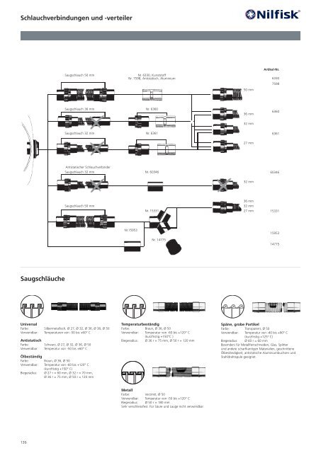 Katalog Nilfisk blue line 2017 - Kenel Flächentechnik