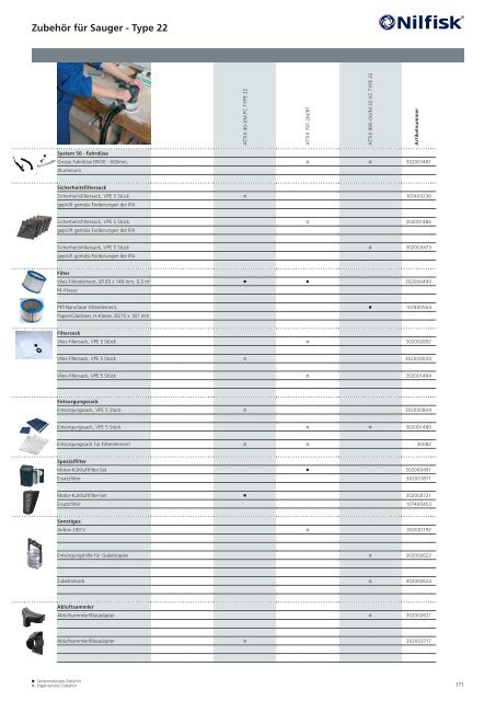 Katalog Nilfisk blue line 2017 - Kenel Flächentechnik