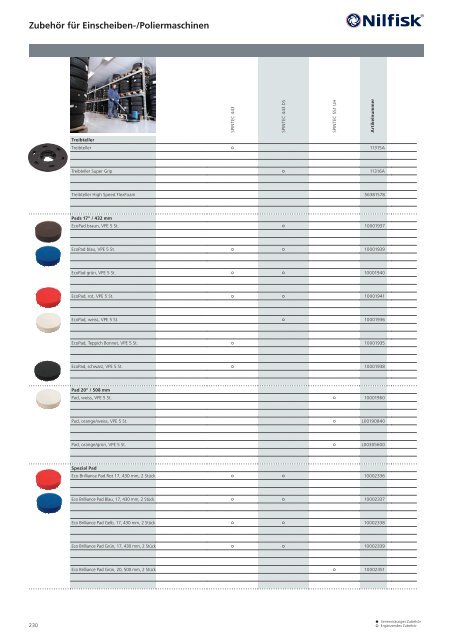 Katalog Nilfisk blue line 2017 - Kenel Flächentechnik