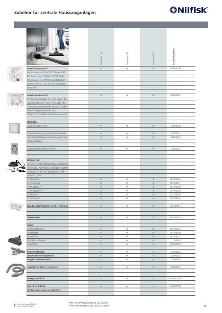 Katalog Nilfisk blue line 2017 - Kenel Flächentechnik