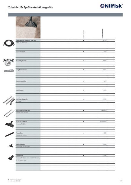 Katalog Nilfisk blue line 2017 - Kenel Flächentechnik