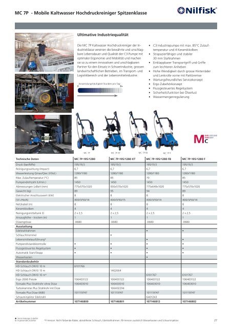 Katalog Nilfisk blue line 2017 - Kenel Flächentechnik