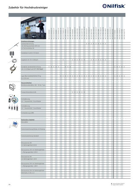 Katalog Nilfisk blue line 2017 - Kenel Flächentechnik