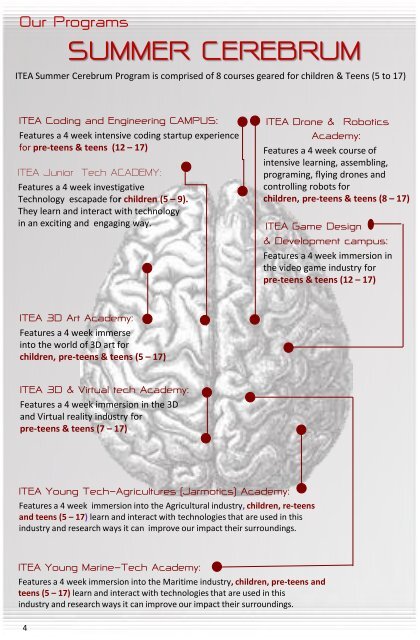 ITEA Brochure