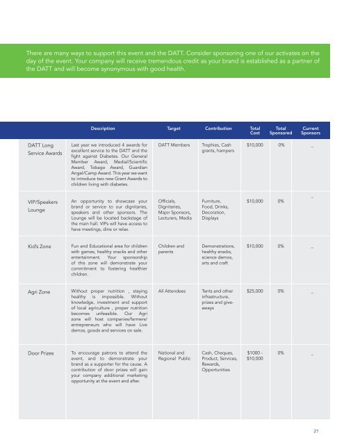 DATT 2017 EXPO Proposal Booklet