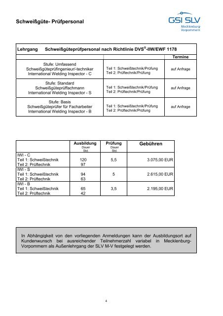 Ausbildungsprogramm - SLV Rostock