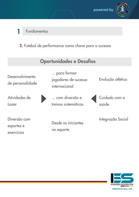 O MODELO  ALEMÃO DE FORMAÇÃO DE JOGADORES