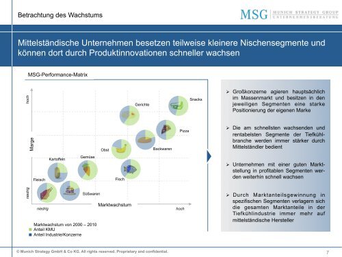 merger & acquisition (m&a) - Munich Strategy Group