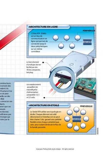 Doc_informatique1b