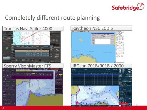 ECDIS - a vast pedagogical experiment - PRIMAR