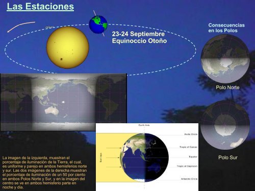 Movimientos de la Tierra