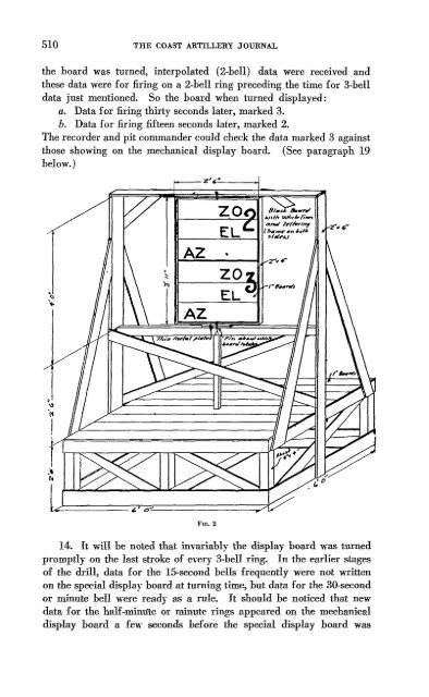 COAST ARTILLERY, JOURNAL - Air Defense Artillery