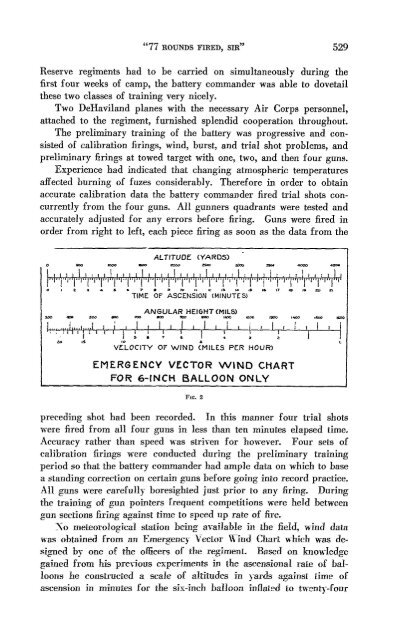 COAST ARTILLERY, JOURNAL - Air Defense Artillery