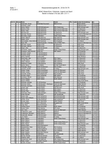 Klasseneinteilung 2011 - NordOM