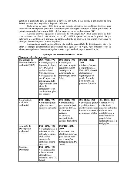 livro-fernando-almeida-sustentabilidade