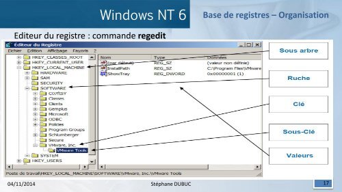 SIO1 SI1-L02 Cours -- Windows NT6