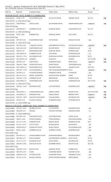 m.a. english semester - ii - Guru Nanak Dev University, Amritsar