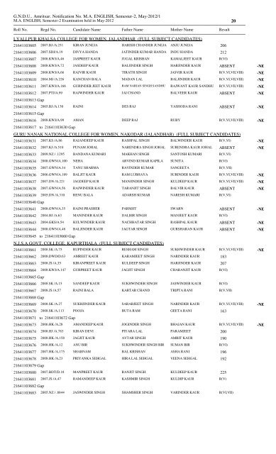 m.a. english semester - ii - Guru Nanak Dev University, Amritsar