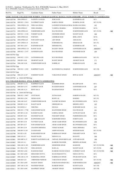 m.a. english semester - ii - Guru Nanak Dev University, Amritsar