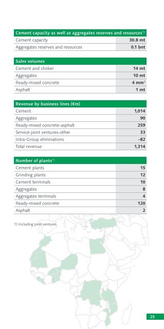 Facts and Figures 2017