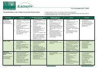 Übersicht bAV(pdf) - S. Schuck Dienstleistungen