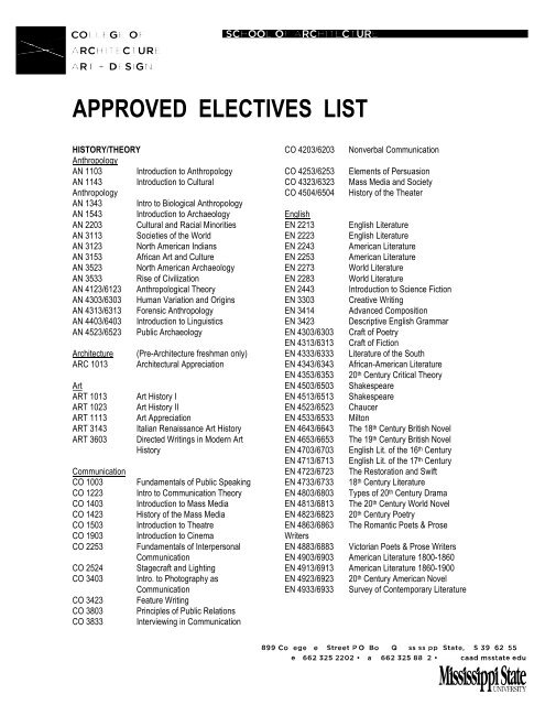 APPROVED ELECTIVES LIST College Of Architecture Art Design general-electives-and-your-class-schedule-youtube