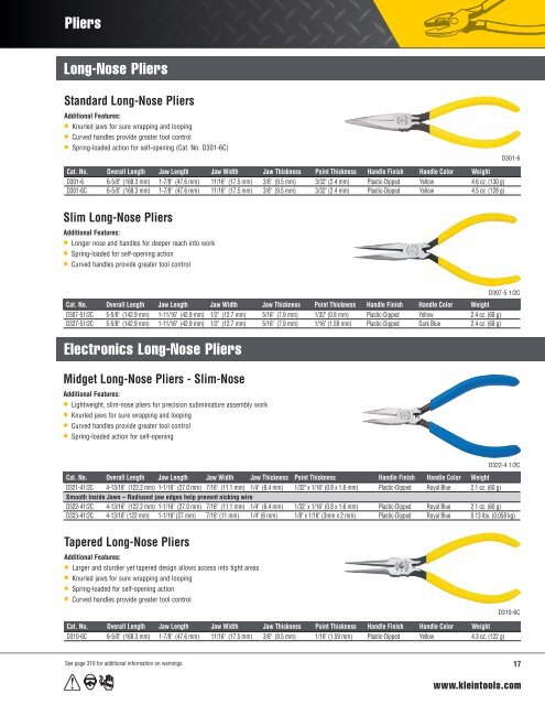 KleinTools_Pliers ATATEN Almacén 