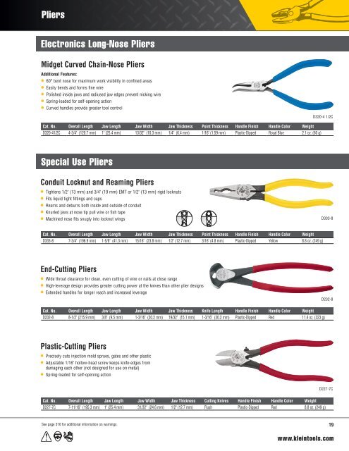 KleinTools_Pliers ATATEN Almacén 