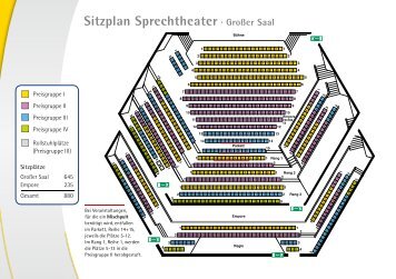 Sitzplan Sprechtheater · Großer Saal - Stadthalle Balingen