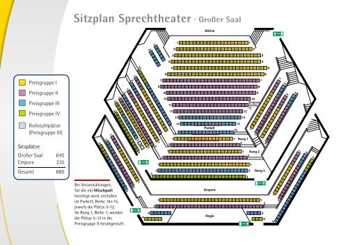 Sitzplan Sprechtheater · Großer Saal - Stadthalle Balingen