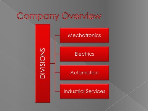 Genau Electric Presentation - EN (2017)