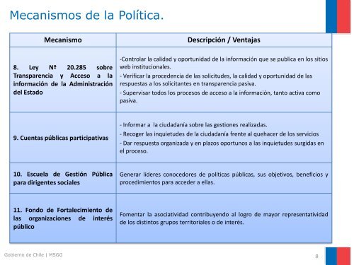 Mecanismo Descripción / Ventajas - Ministerio Secretaría General ...