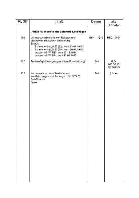RL-36 - Nachtrag.