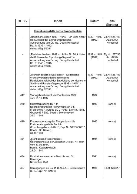 RL-36 - Nachtrag.