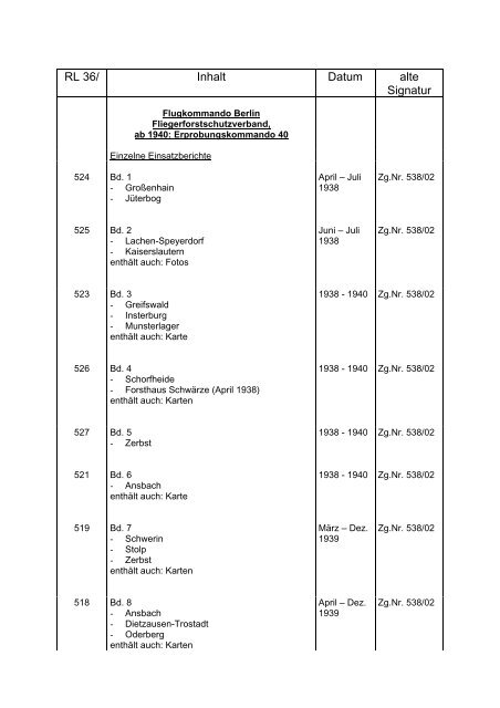 RL-36 - Nachtrag.
