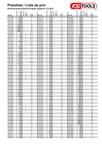 Preisliste / Liste de prix - KS Tools AG