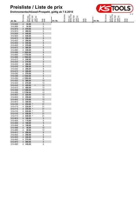 Preisliste / Liste de prix - KS Tools AG