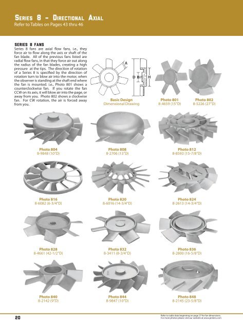 Jenkins Fan Catalog