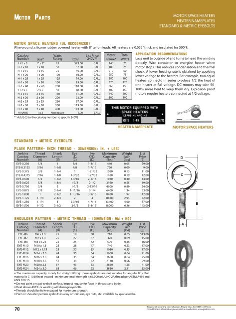 Jenkins Fan Catalog