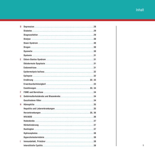 Wiener Selbsthilfegruppen-Verzeichnis. - Mitarbeit und ...