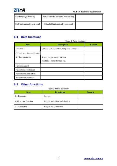 MC5716 Technical Specification ZTE CORPORATION - wless.ru