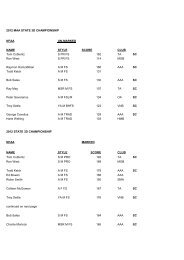 2012 MAA State 3D Championship Results