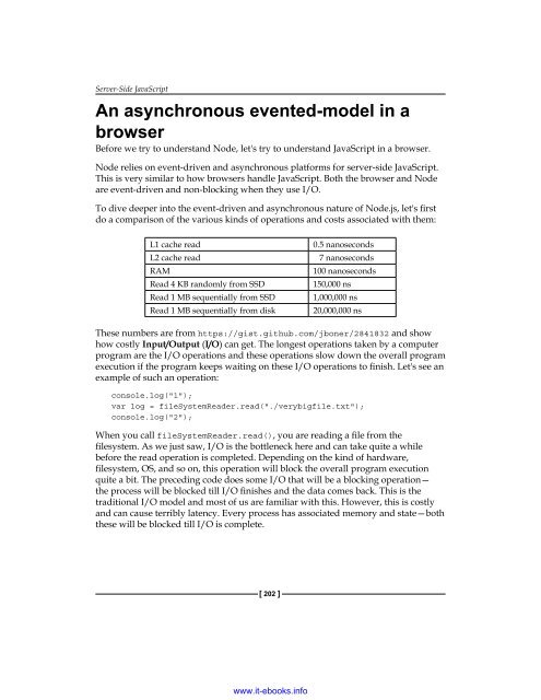 Mastering JavaScript