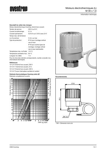 Moteurs électrothermiques (L) M 30 x 1,0